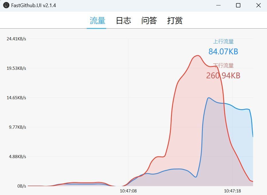 使用 FastGitHub 开源加速工具解决无法访问GitHub的问题