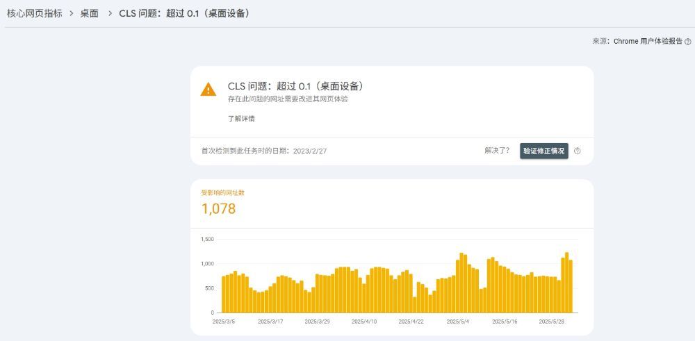 谷歌广告引发的CLS问题如何影响SEO？深入解析与优化策略