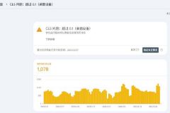 谷歌广告引发的CLS问题如何影响SEO？深入解析与优化策略
