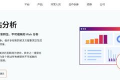 深入解析Cloudflare Web Analytics：功能、使用方法与中国访问情况