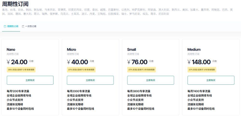 Gatern机场套餐价格