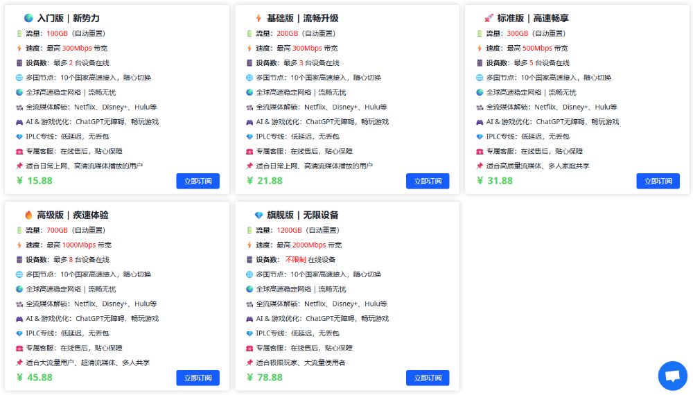 2026 最新三番云机场深度评测：速度、稳定性与节点实测对比