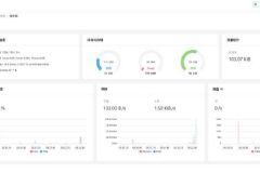 Nginx UI 是什么？一款可视化管理 Nginx 的开源工具详解